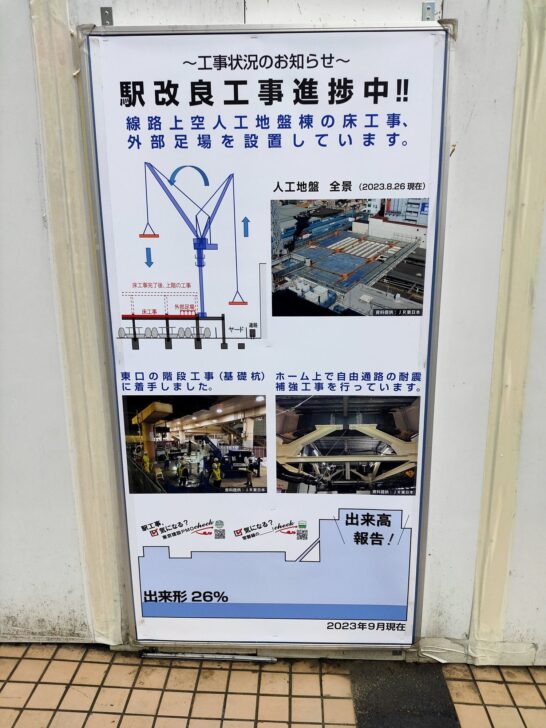 松戸駅改良工事　進捗情報2023年9月