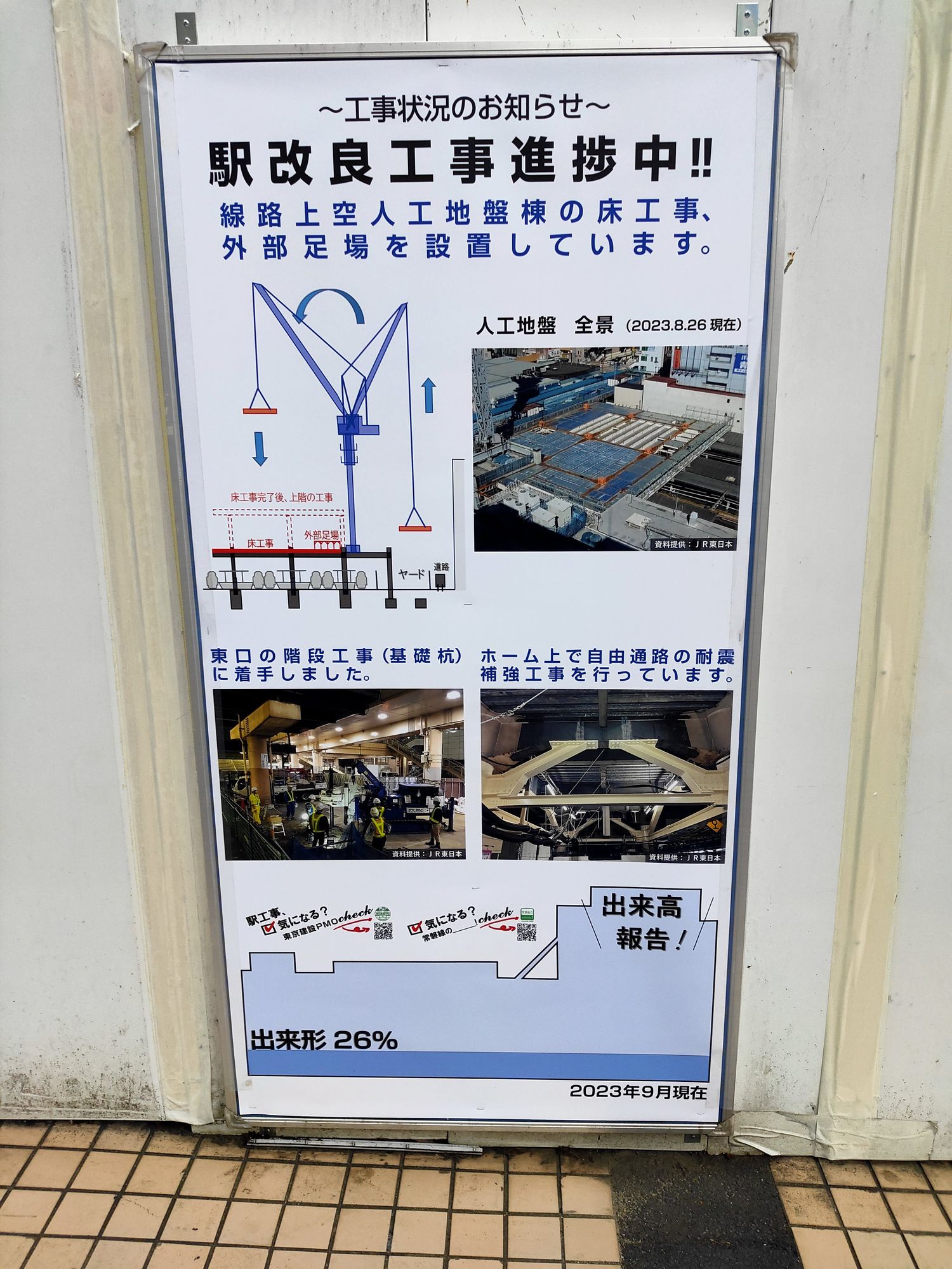 松戸駅改良工事　進捗情報2023年9月現在