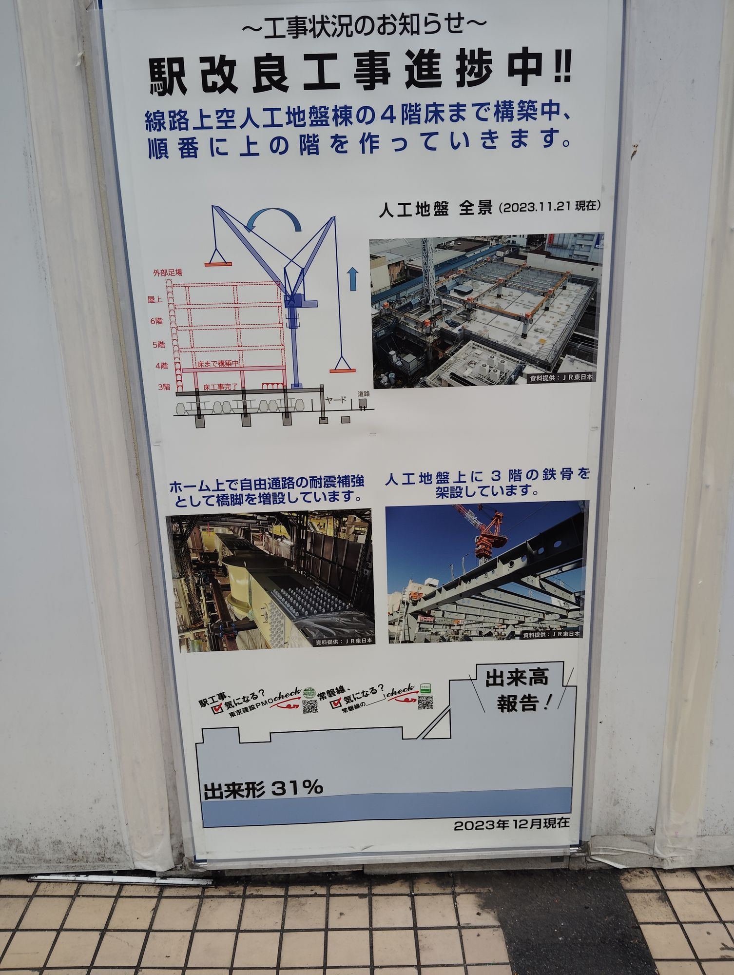 松戸駅改良工事　進捗情報2023年12月現在