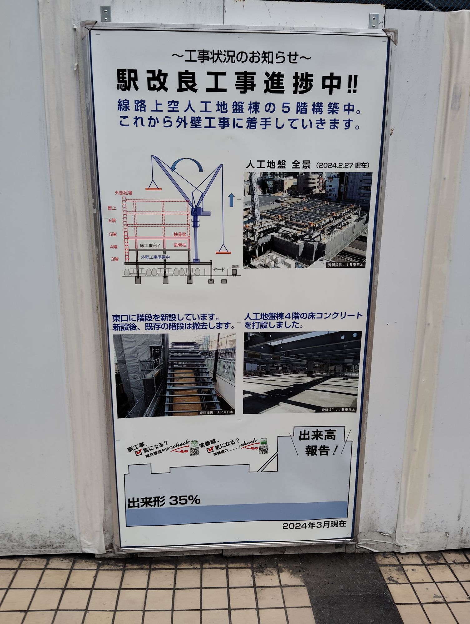 松戸駅改良工事　進捗情報2024年3月現在