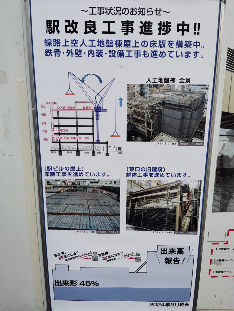 松戸駅ビル改良工事 2024年9月7日