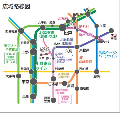 松戸市広域路線図