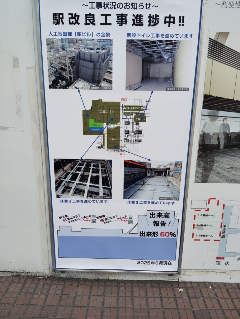 松戸駅ビル改良工事 2025年6月14日