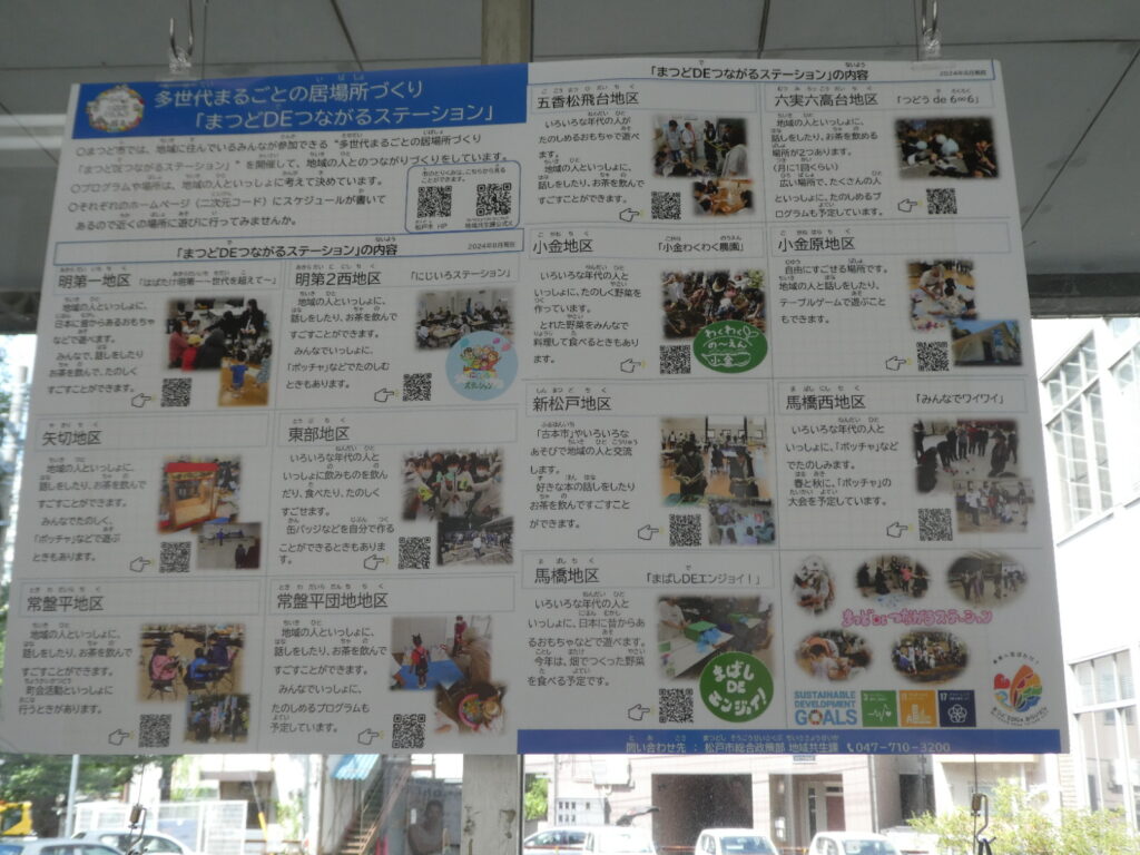 まつどDEつながるステーション の各地区の取り組みパネル展示