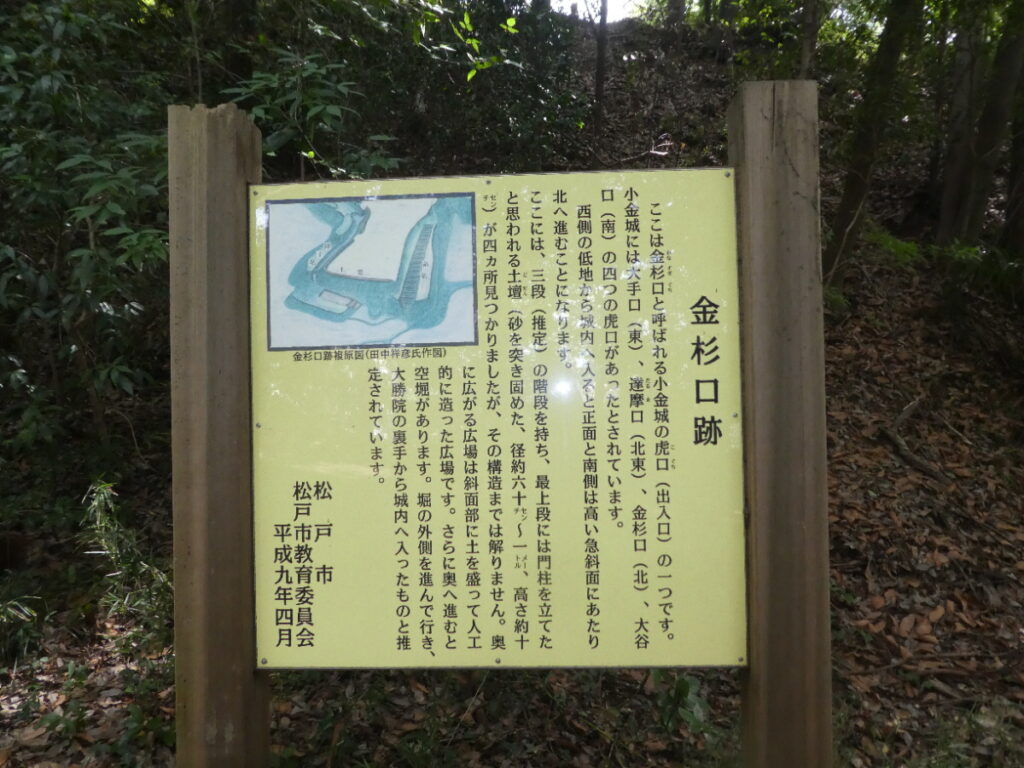 大谷口歴史公園(松戸市大谷口)