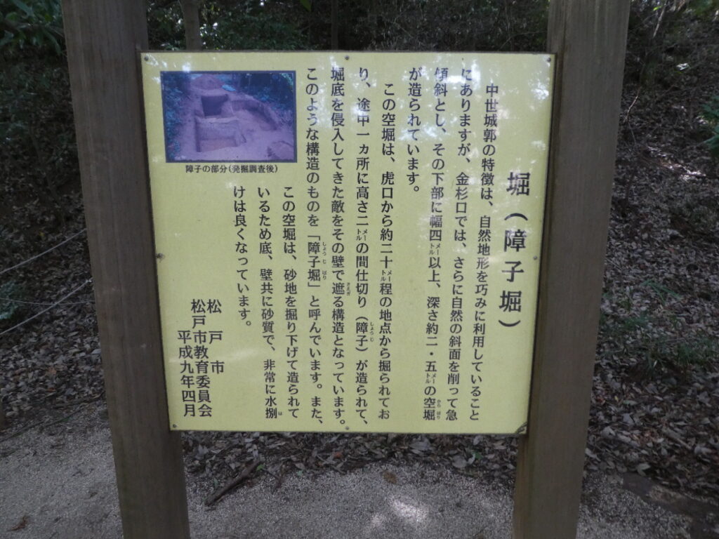 大谷口歴史公園(松戸市大谷口)