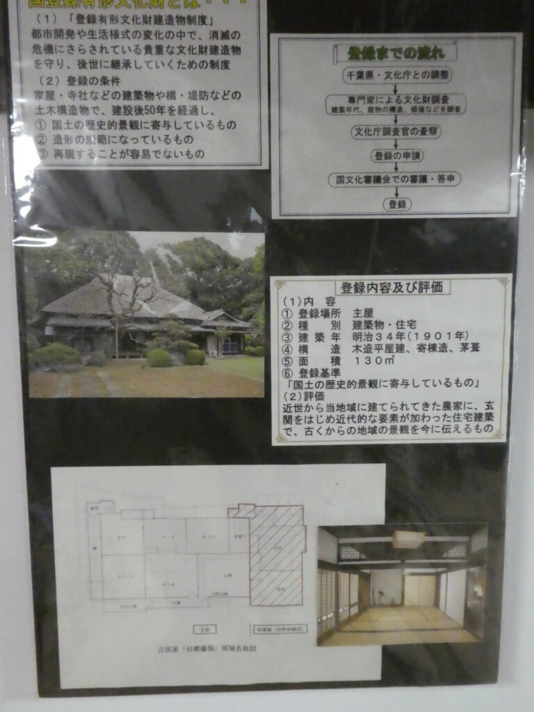 旧齋藤邸(松戸市紙敷)