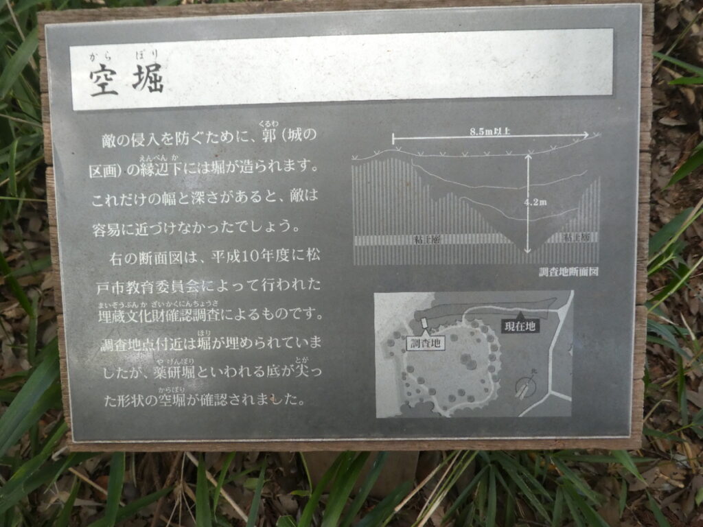 根木内歴史公園(松戸市根木内)