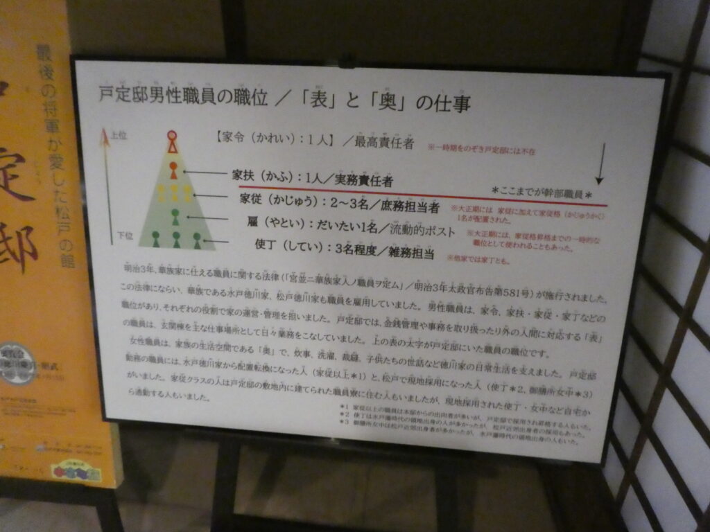 戸定邸(松戸市松戸)