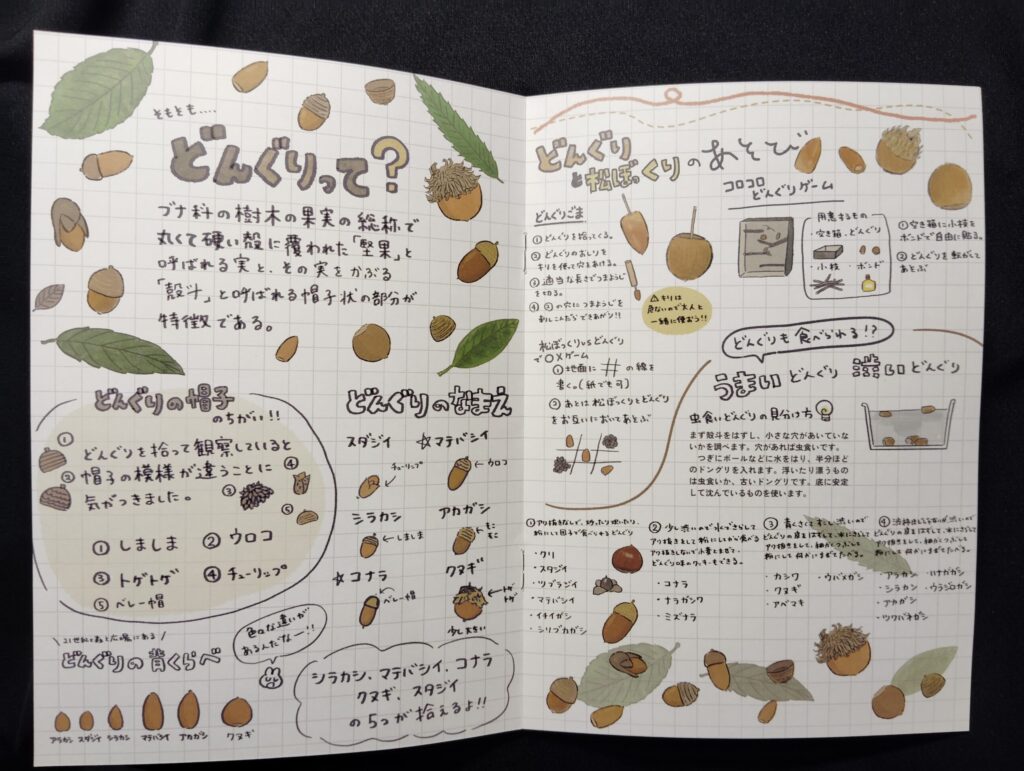 「松戸アートピクニック2025～あそびの遠近法～」こっとん。