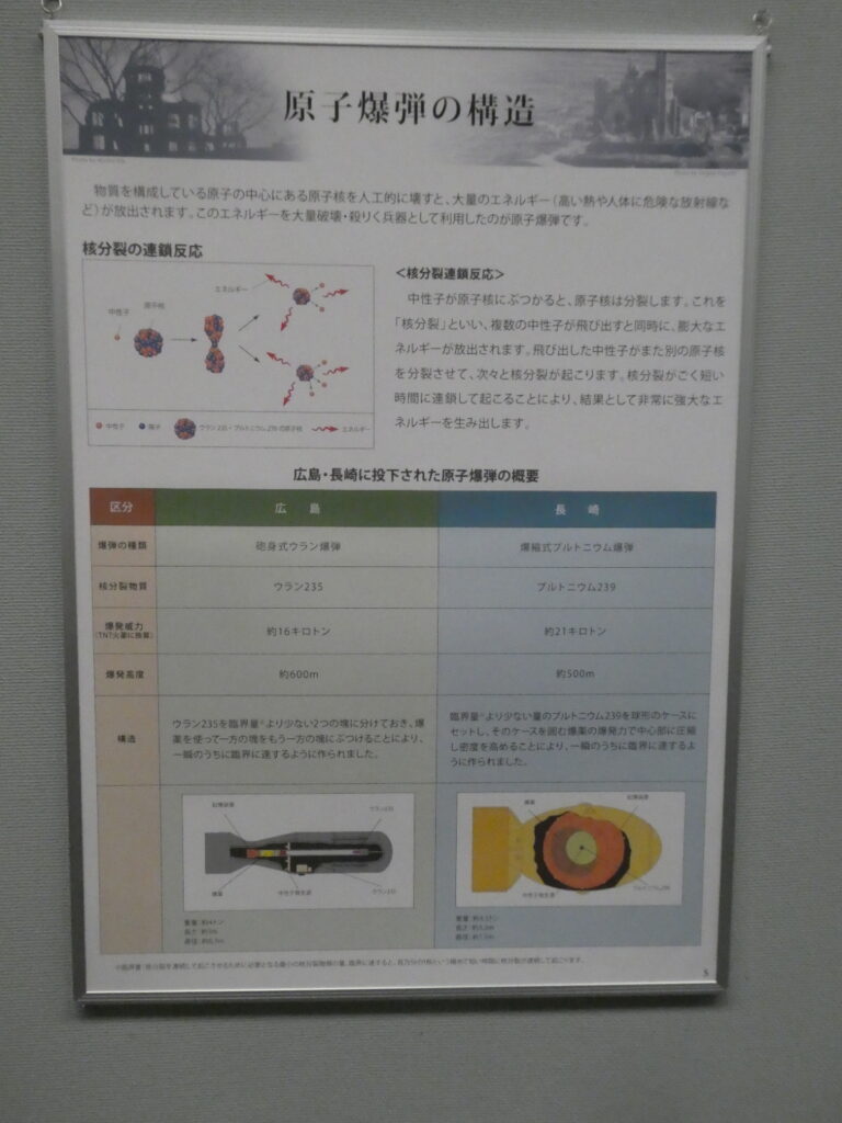 ヒロシマ・ナガサキ原爆写真パネル