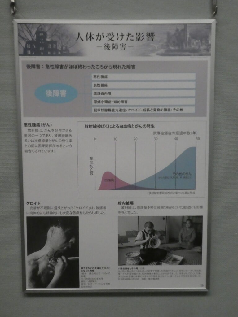 ヒロシマ・ナガサキ原爆写真パネル