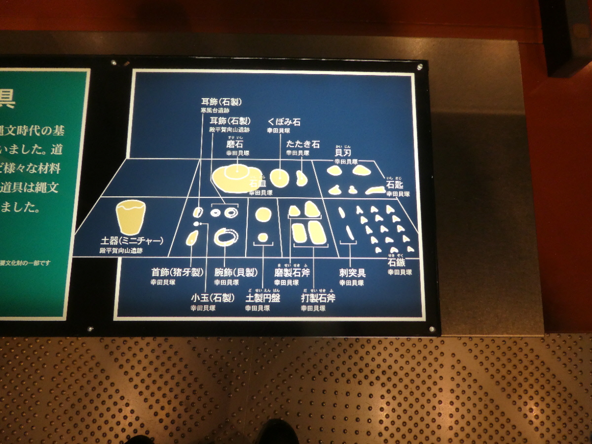 松戸市立博物館 常設展示