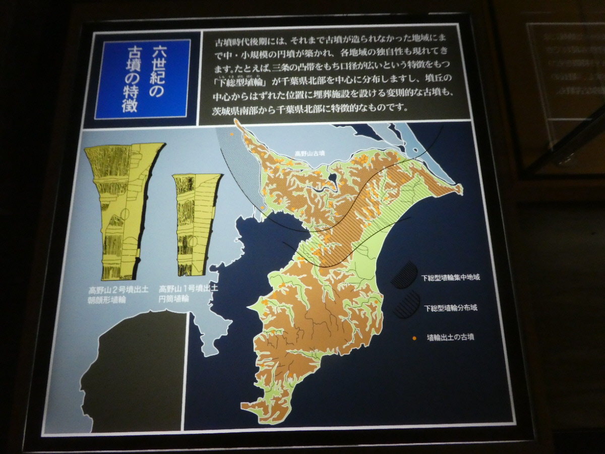 松戸市立博物館　常設展示