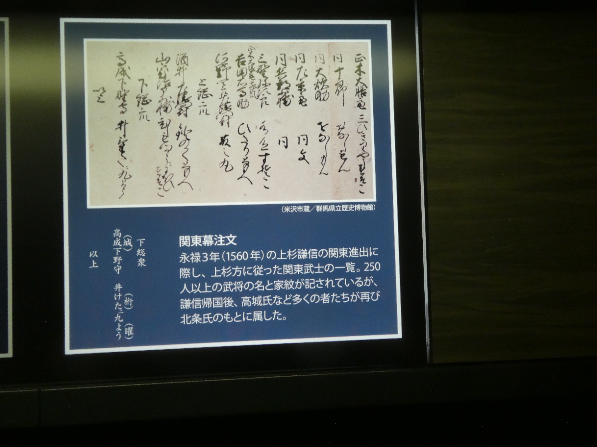 松戸市立博物館 常設展示