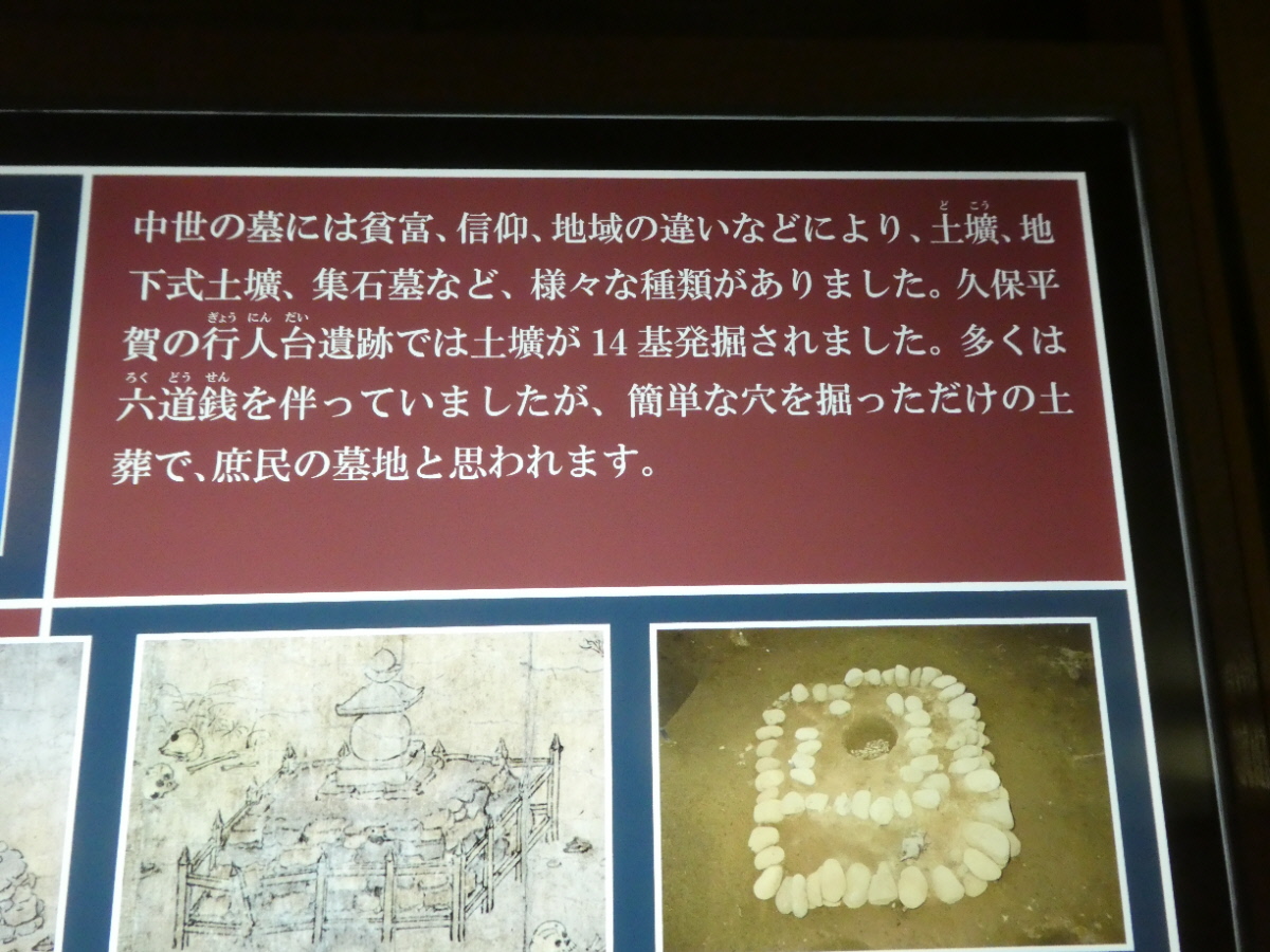 松戸市立博物館 常設展示