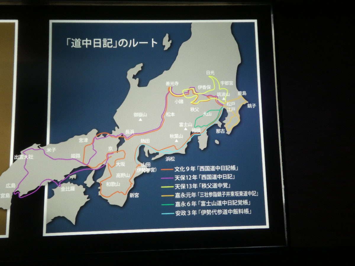 松戸市立博物館 常設展示