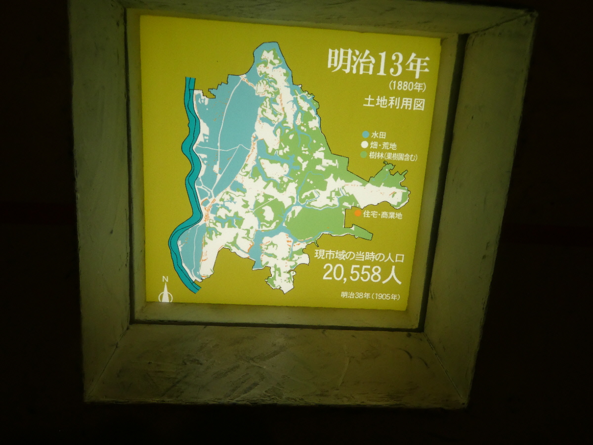 松戸市立博物館　常設展示