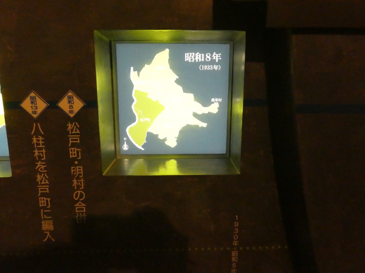 松戸市立博物館　常設展示