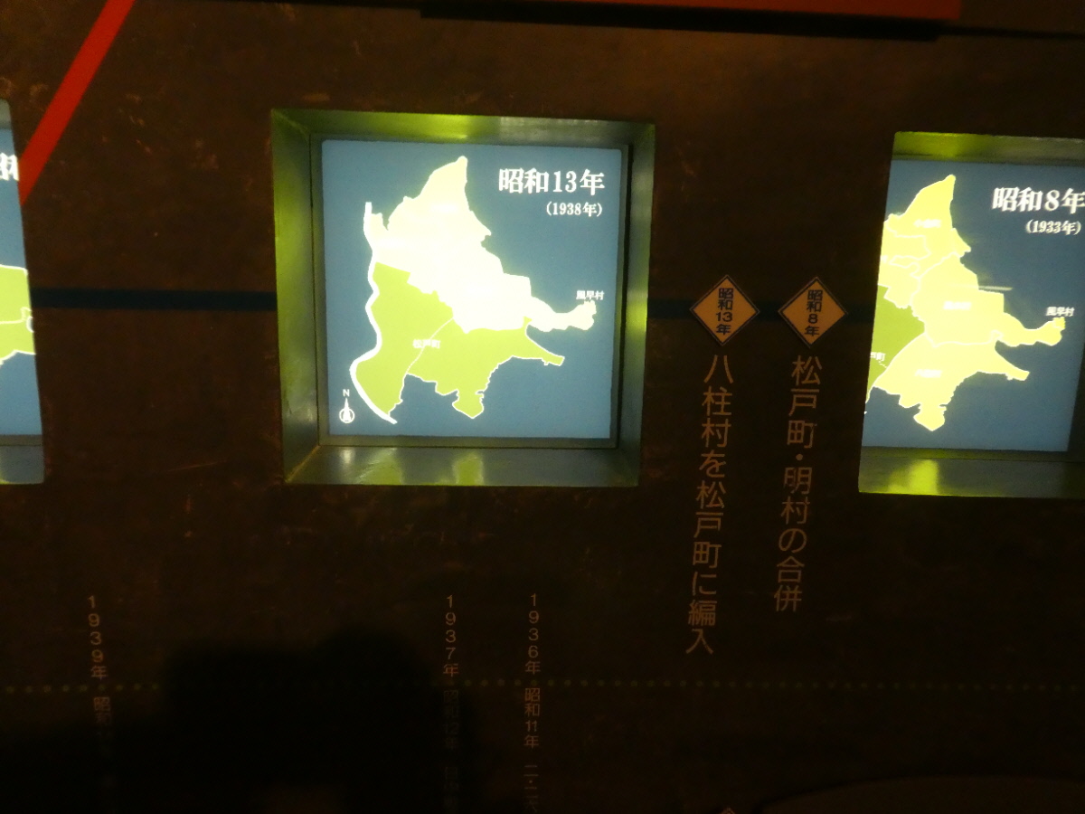 松戸市立博物館　常設展示