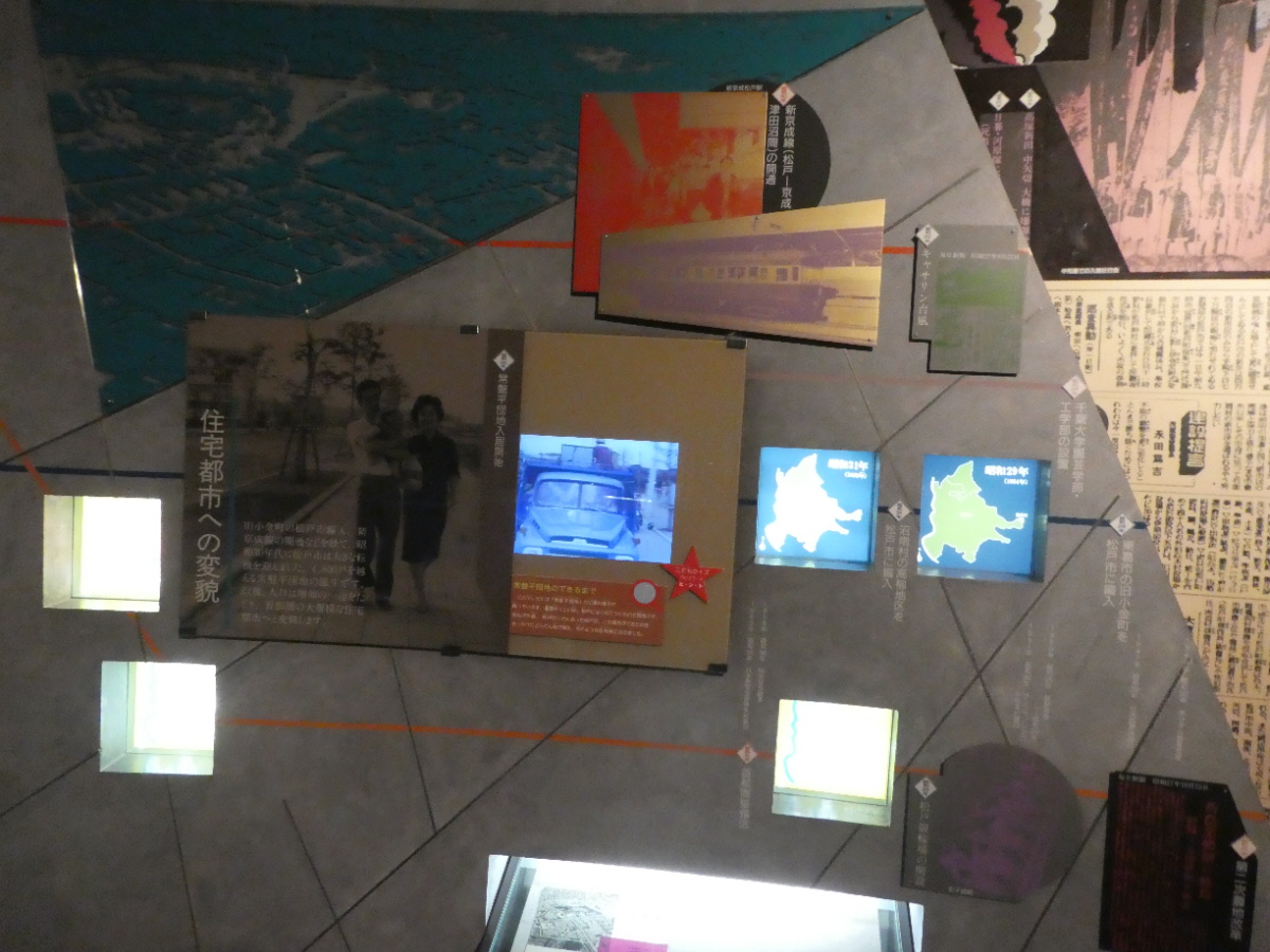 松戸市立博物館　常設展示