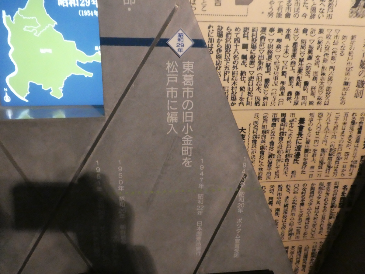 松戸市立博物館　常設展示