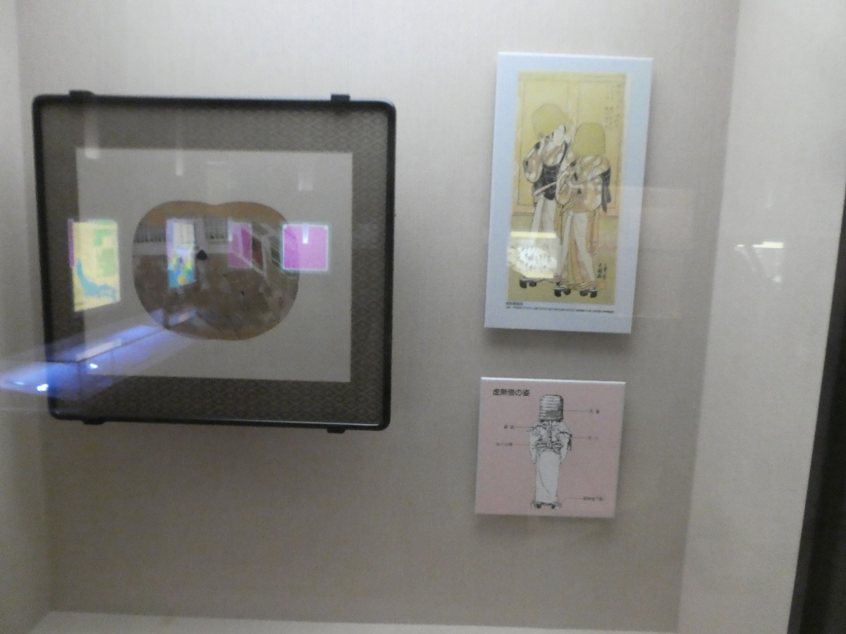 松戸市立博物館　常設展示