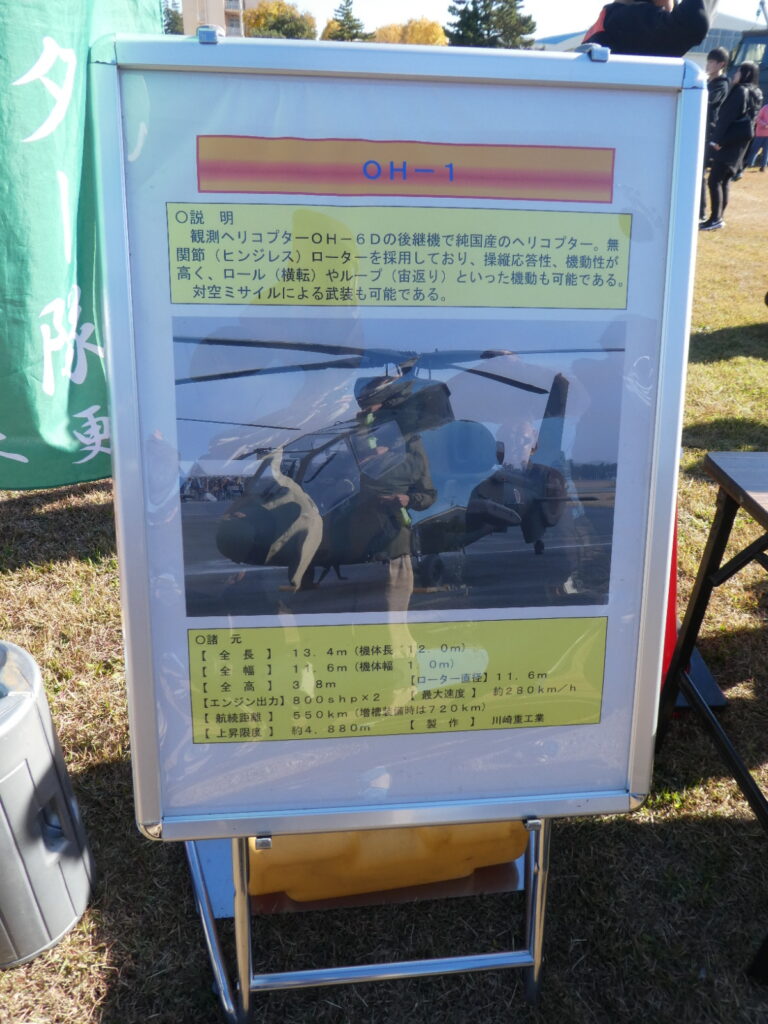 観測ヘリコプター（ＯＨ－１）