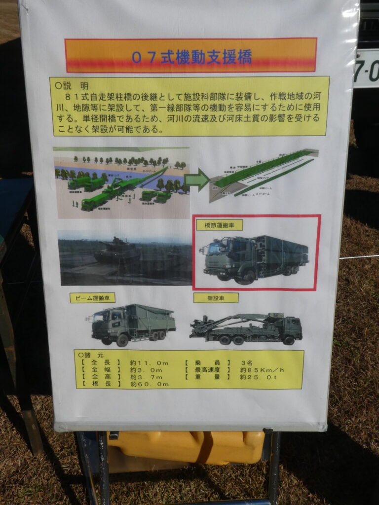０７式機動支援橋 【橋節運搬車】