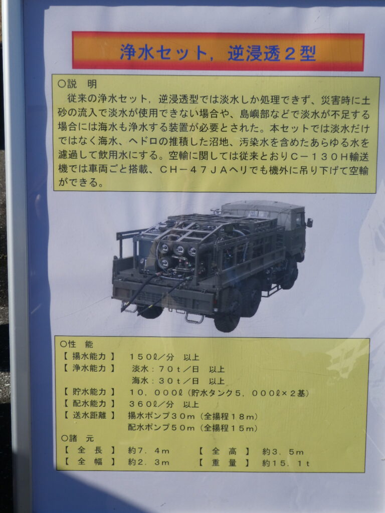 浄水セット，逆浸透２型