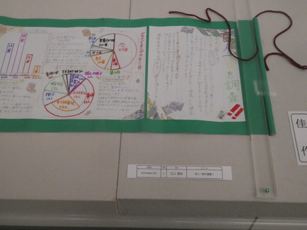 第10回博物館アワード作品展　自由研究部門