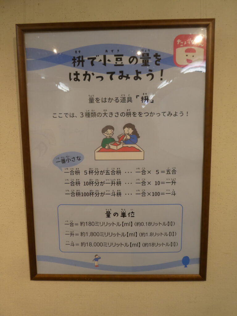 博学連携展示「松戸探検 100年前からのくらしのうつりかわり」