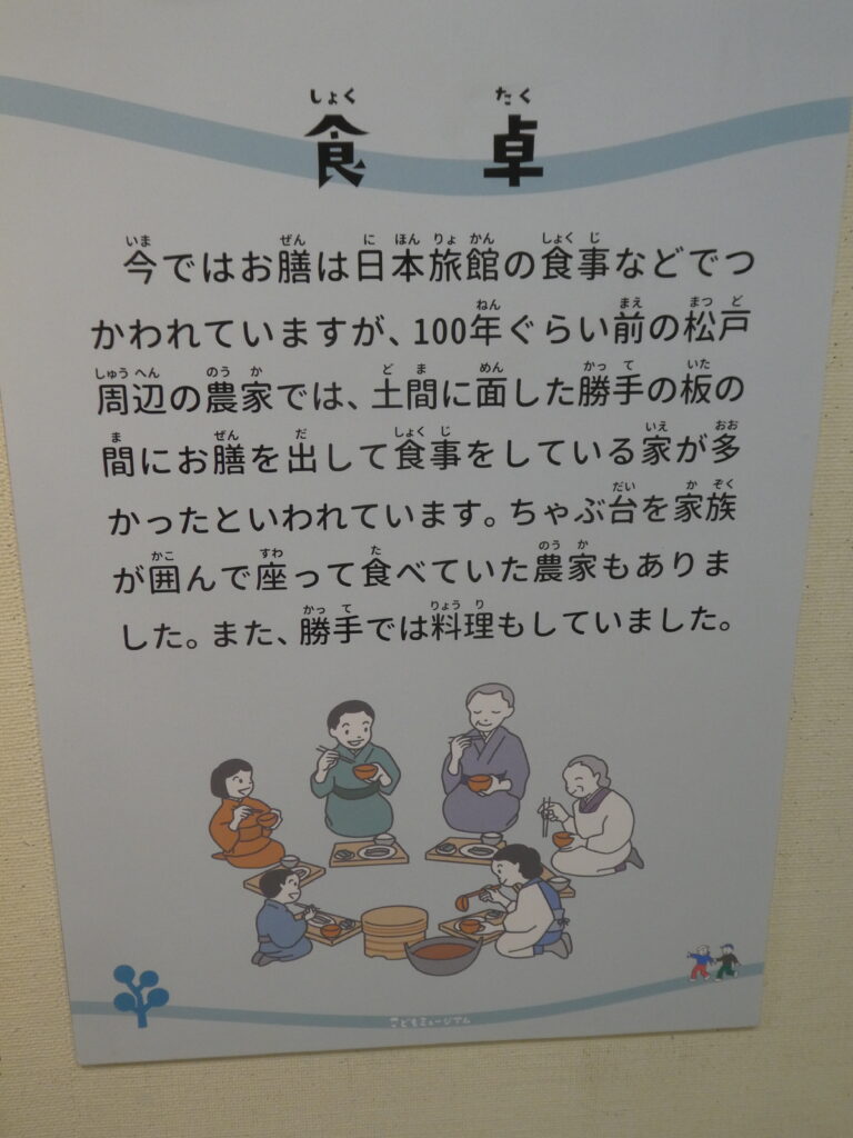 博学連携展示「松戸探検 100年前からのくらしのうつりかわり」