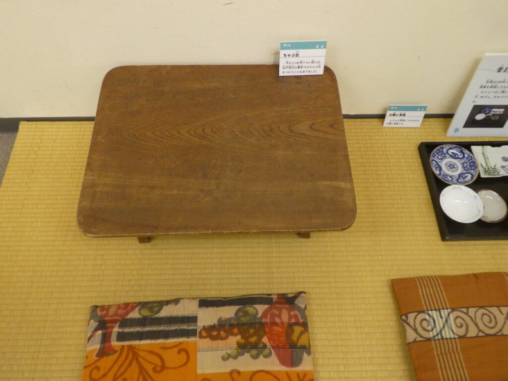 博学連携展示「松戸探検 100年前からのくらしのうつりかわり」