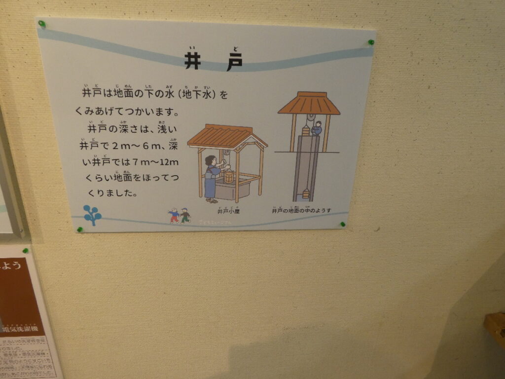 博学連携展示「松戸探検 100年前からのくらしのうつりかわり」