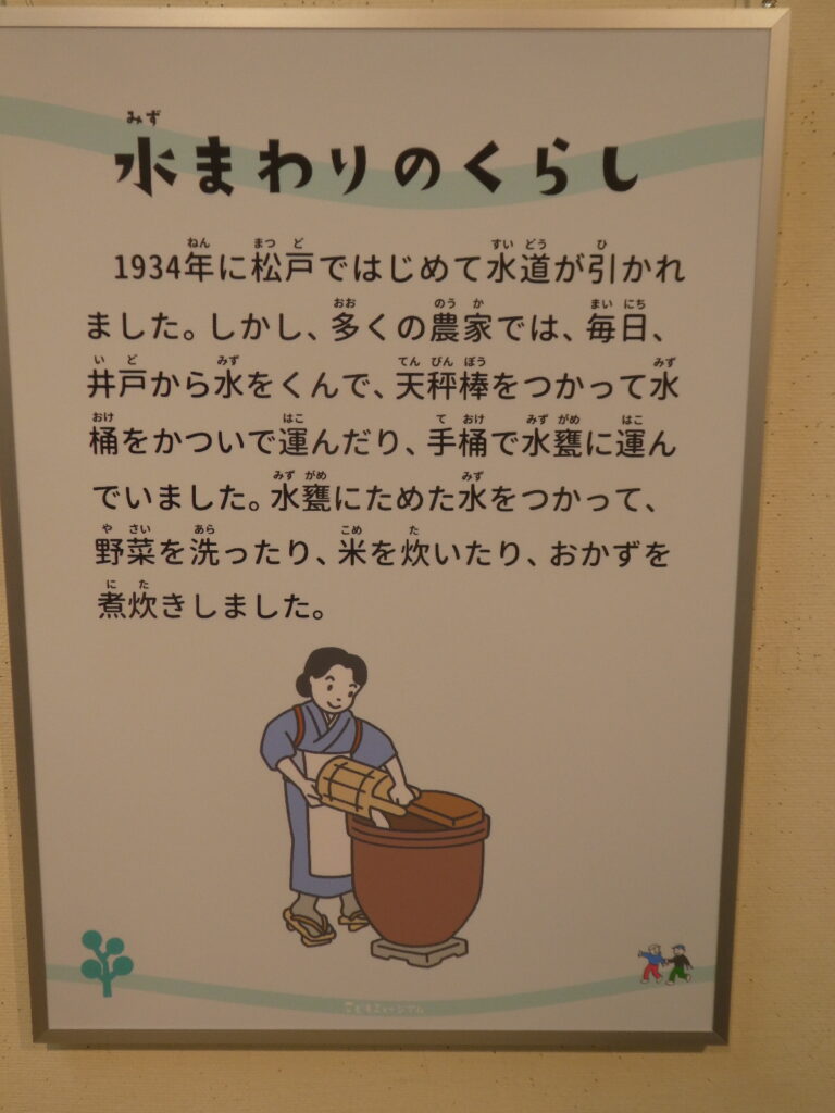 博学連携展示「松戸探検 100年前からのくらしのうつりかわり」