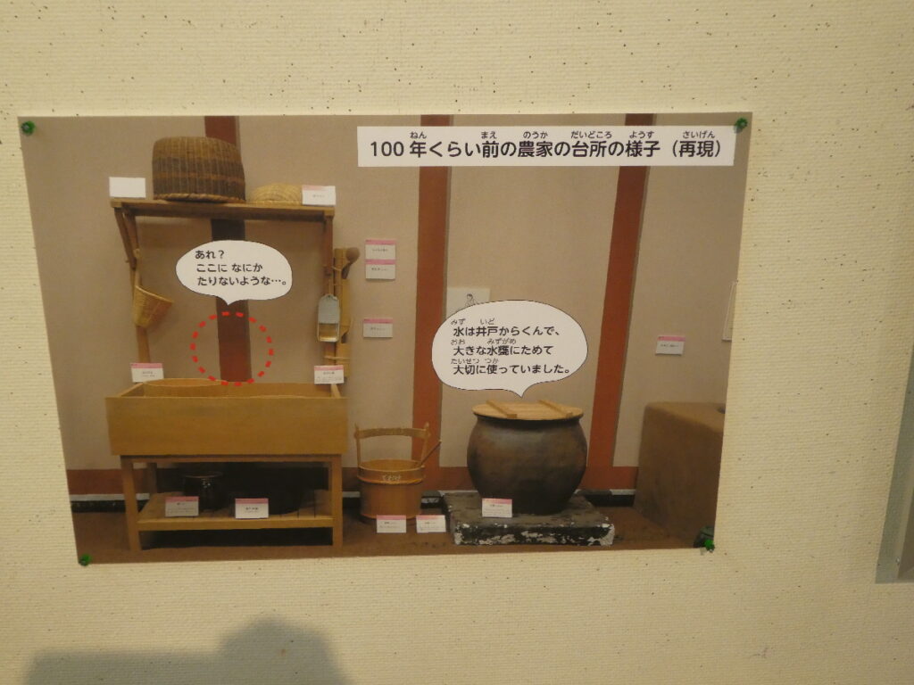 博学連携展示「松戸探検 100年前からのくらしのうつりかわり」