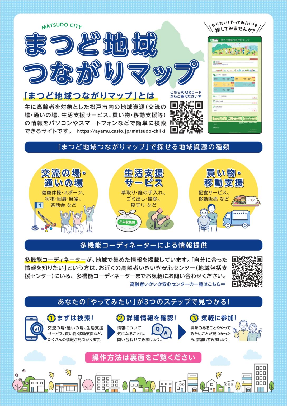 まつど地域つながりマップ