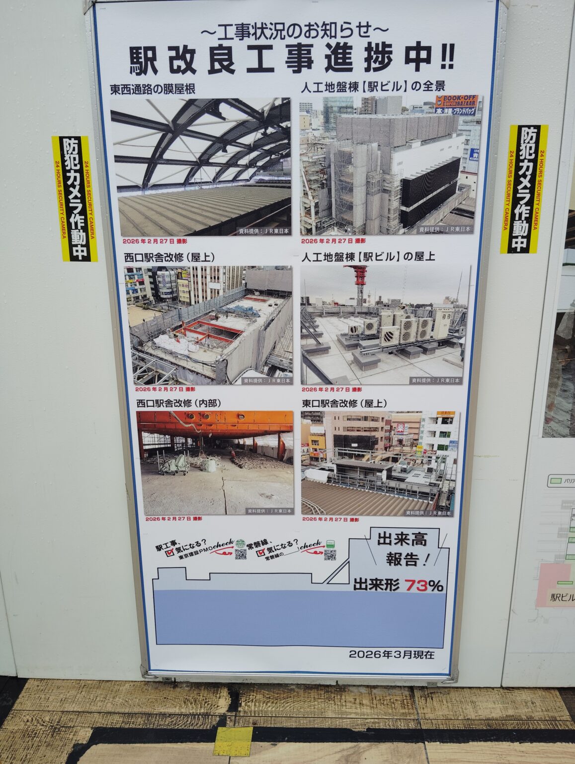 松戸駅改良工事　2026年3月現在