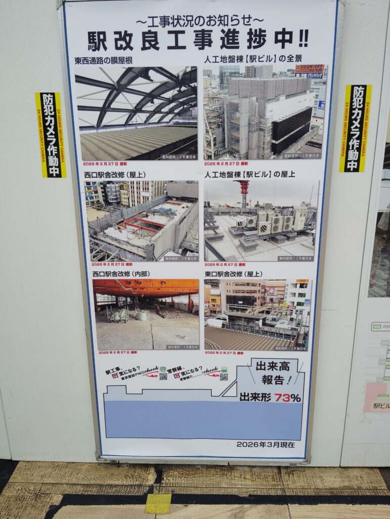 松戸駅改良工事　2026年3月現在