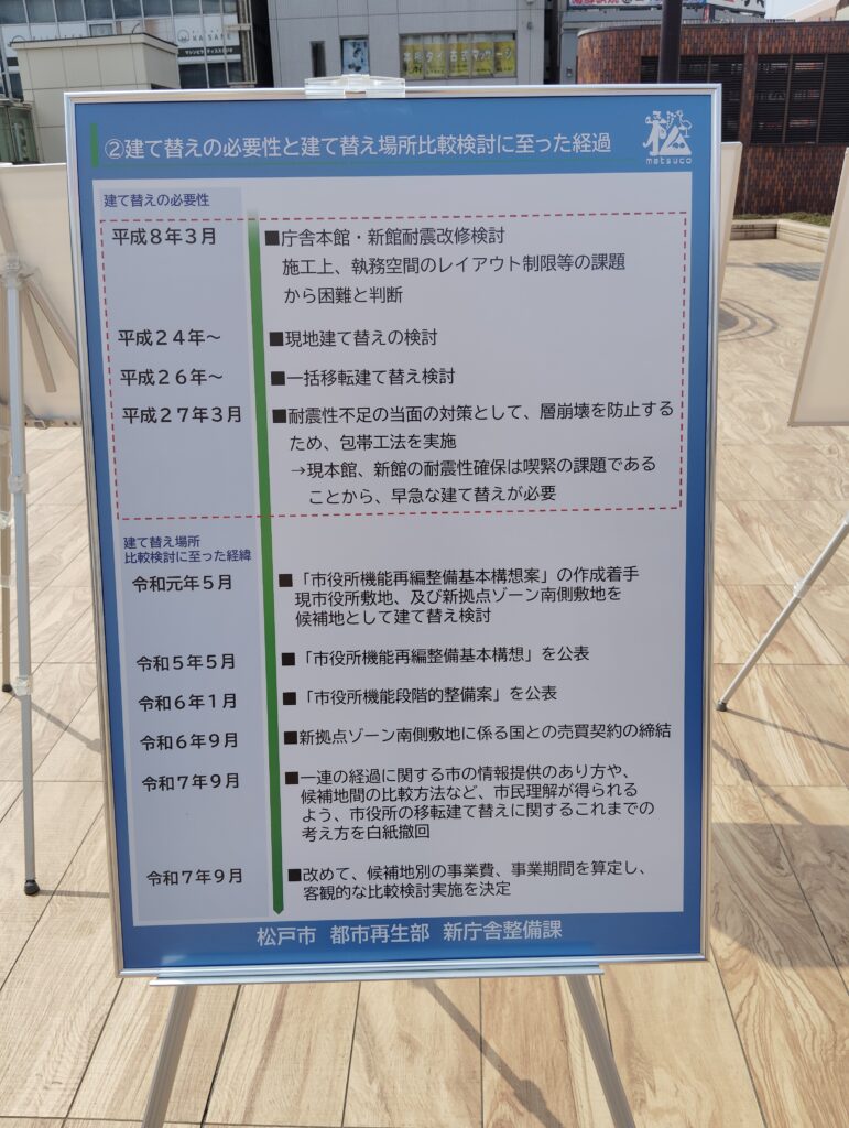 現市役所の建て替えに関するオープンハウス取材レポート