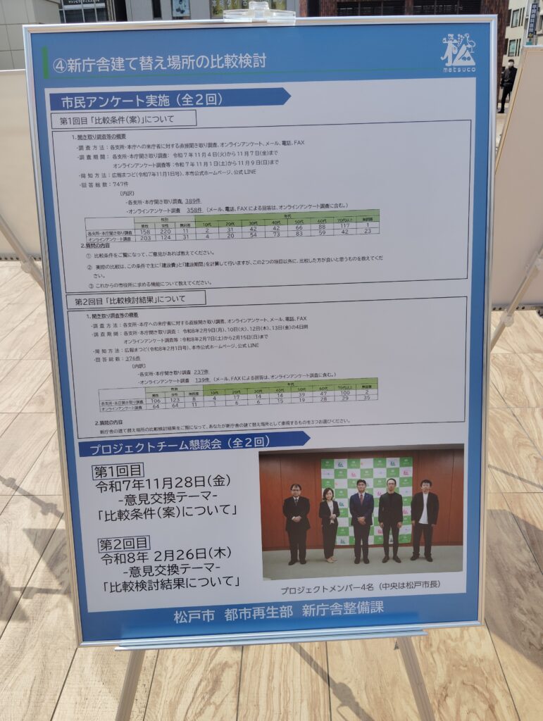 現市役所の建て替えに関するオープンハウス取材レポート