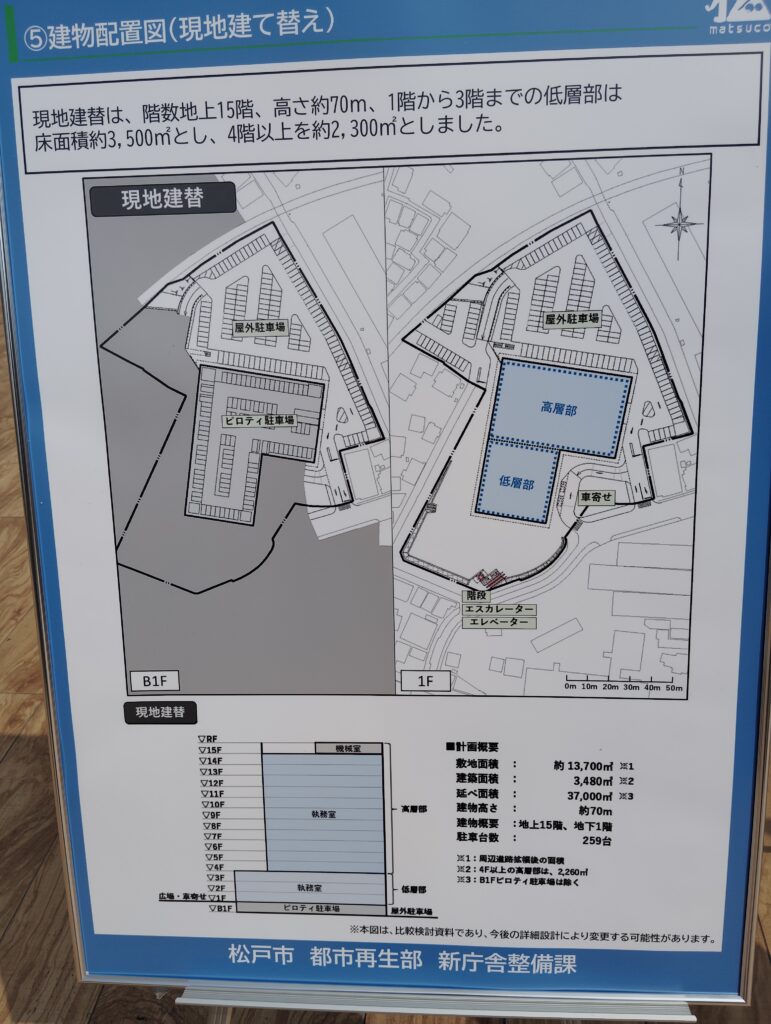 現市役所の建て替えに関するオープンハウス取材レポート