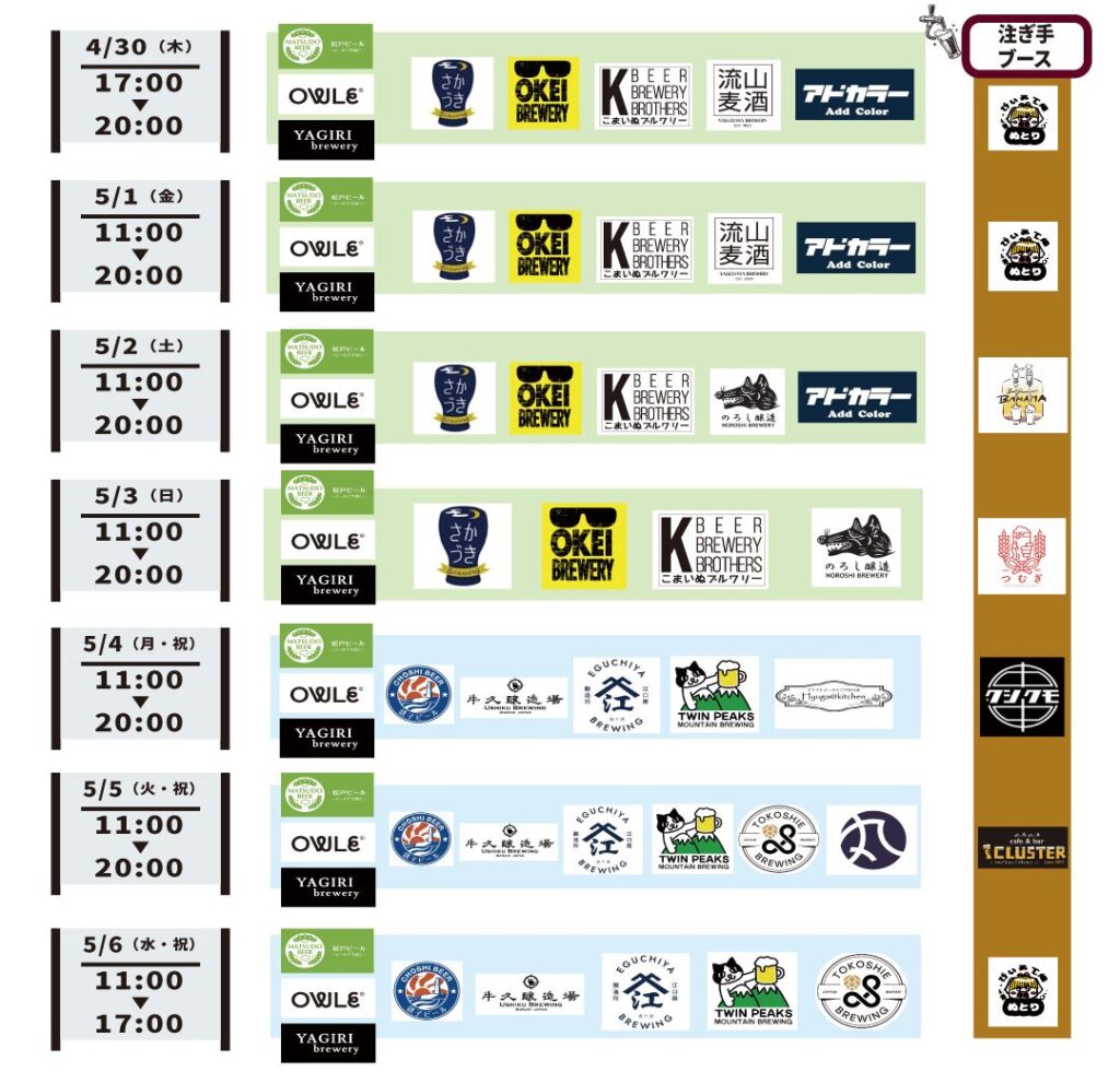 松戸クラフトビールフェス2026