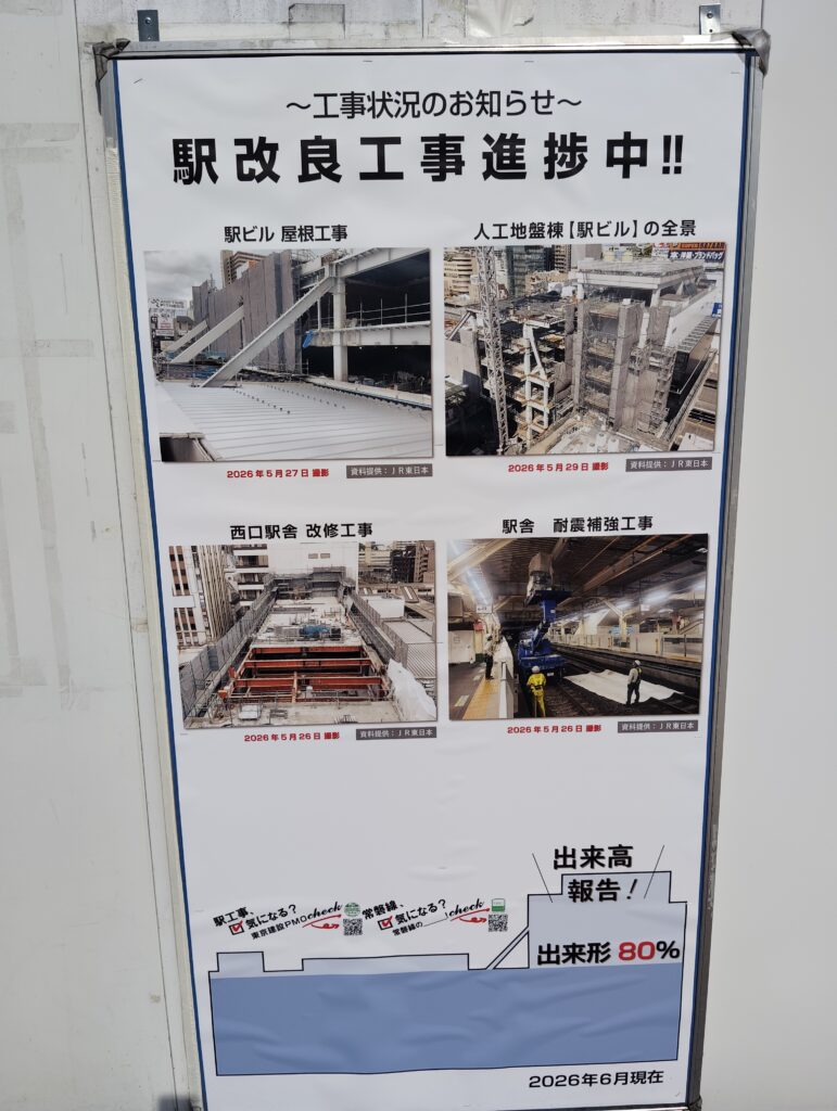 松戸駅改良工事2026年6月現在の状況