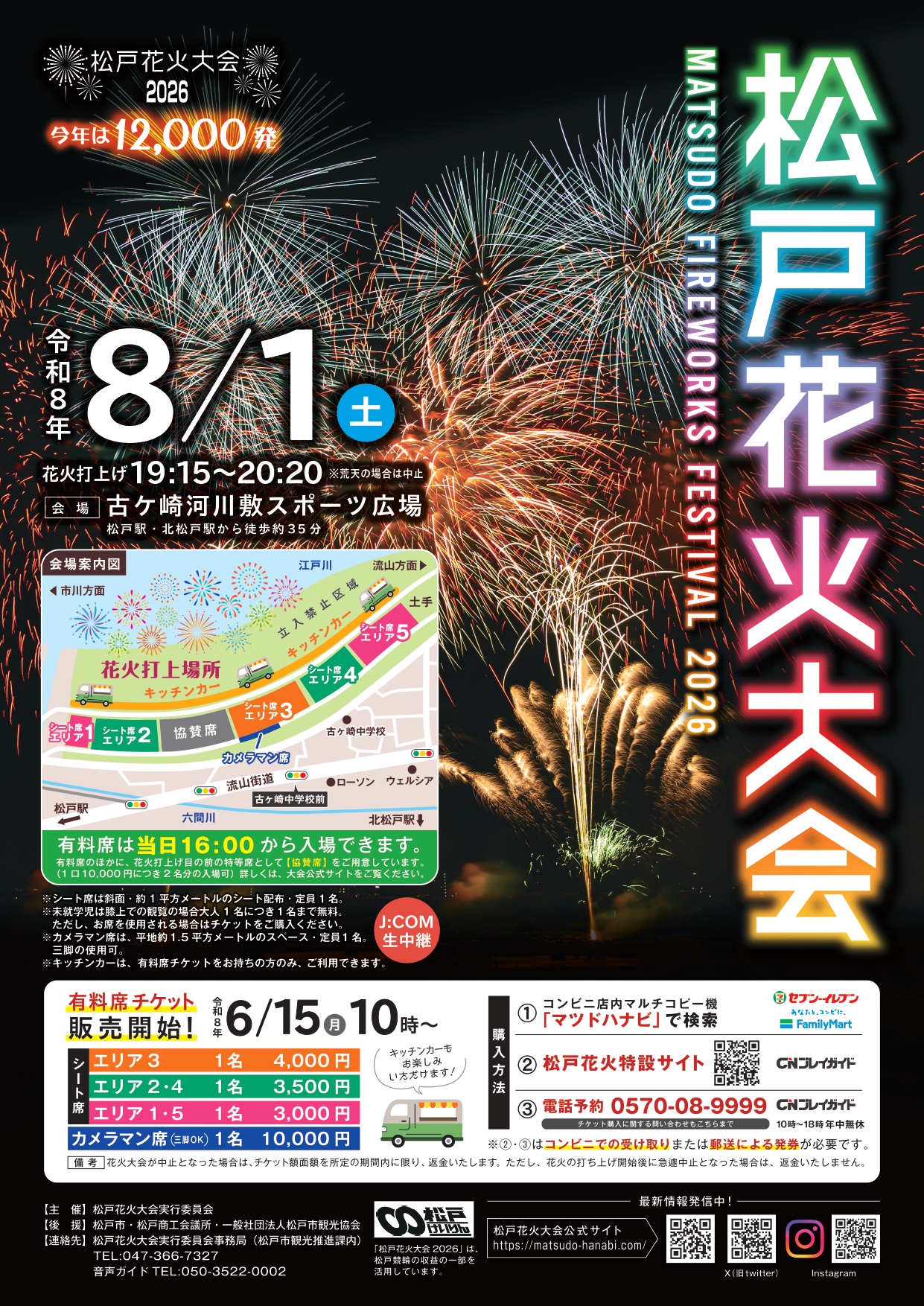 松戸花火大会2026