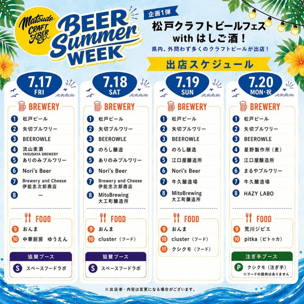松戸クラフトビールフェスwithはしご酒