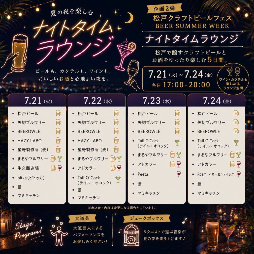 松戸クラフトビールフェスwithはしご酒