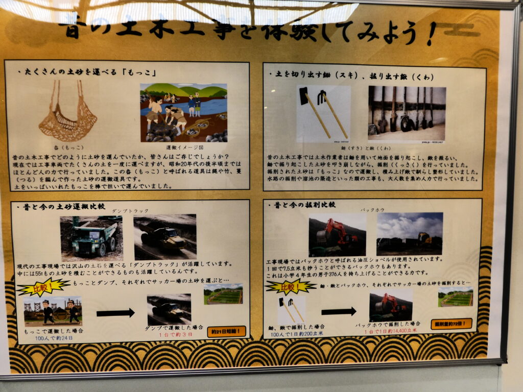 建設技術展示館（松戸市五香西）