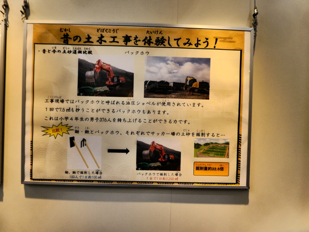 建設技術展示館（松戸市五香西）